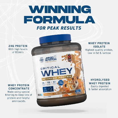 Applied Nutrition Critical Whey Protein (61 Serving)