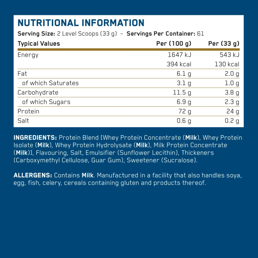 Applied Nutrition Critical Whey Protein (61 Serving)